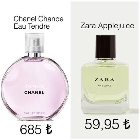 dupe of chanel perfume|Chanel chance dupe zara.